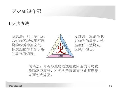 企业应急管理与准备 教育培训的核心价值与实践路径